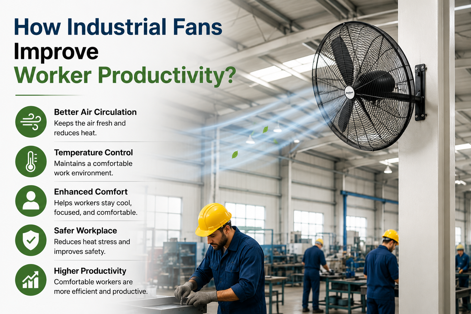 How do industrial fans improve worker productivity?