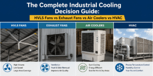 The Complete Industrial Cooling Decision Guide