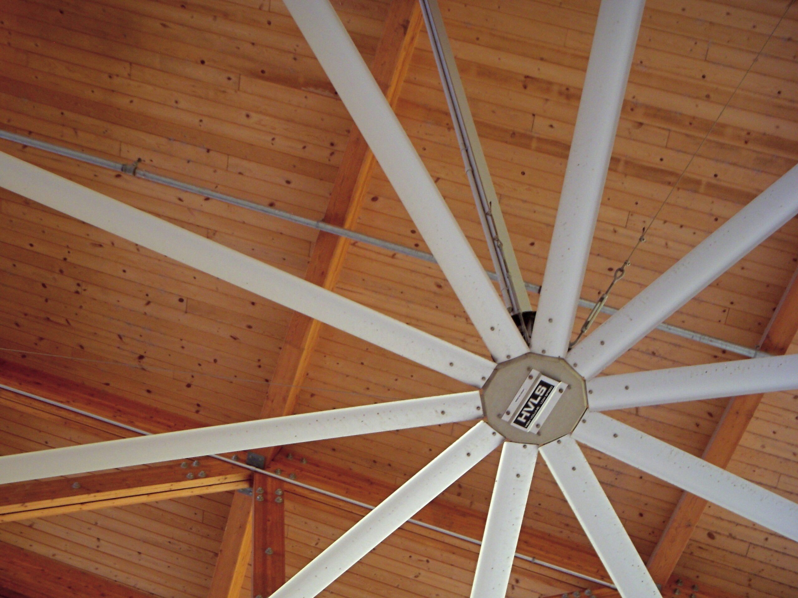 Understanding the HVLS Fans 