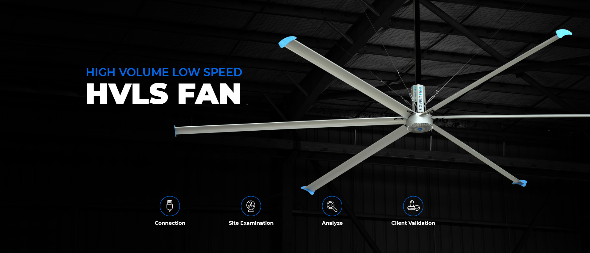 Industrial Fans Manufacturer